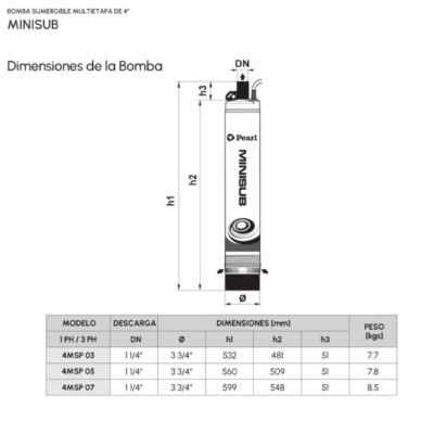 1BP (3) Bomba Pearl | Sumergible Multietapa | 0.5 Hp | Acero Inoxidable | 110 Vac | Monofásica | 33 MCA / 15 GPM | 4MSP 05A16S