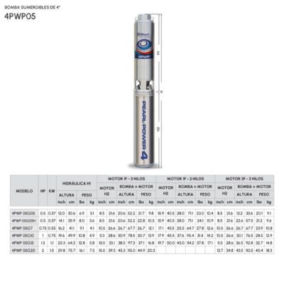 Electrobomba Pearl | Sumergible pozo profundo 4″ | 3 Hilos | 0.5 Hp | 220 Vac | Monofásico | D 1¼» | Acero Inoxidable | 55 MCA / 5 GPM | 4PWP05G 05HC16P3C