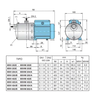 FOTOS EDITADAS (2) Electrobomba Calpeda | Multietapa horizontal | Acero Inox. | 2 Hp | 220/440 Vac | Trifásico | SxD 1.½» x 1″ | 16 MCA / 41 GPM | MXH 802-60