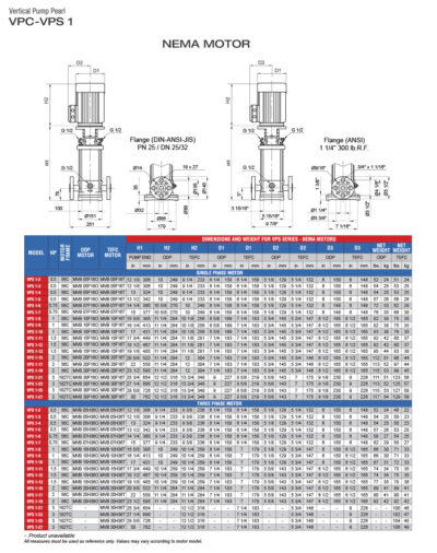 Electrobomba Pearl | Multietapa vertical | 2 Hp | 220 Vac | Acero Inox. | Monofásica | SxD 1¼» | 90 MCA / 13 GPM | VPS3-11 20C16S