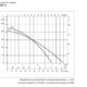 dtron-curves Bomba Sumergible Presurizadora DAB DTRON 2 0.8 HP | Sistema Automático ON/OFF 115V para Tanques