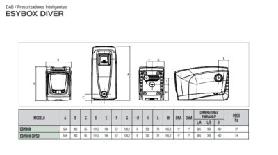 esyboxdriver-dimensiones Bomba Sumergible Presurizadora DAB ESYBOX DIVER 1.5 HP | Presión Constante 220V con Control Inteligente